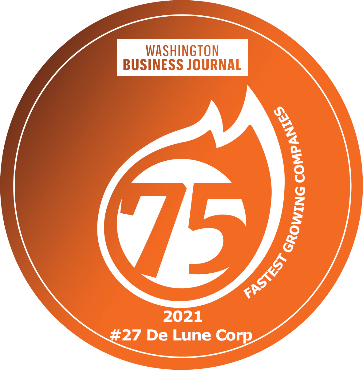  Washington Business Journal's annual list of America’s Fastest-Growing Private Companies1